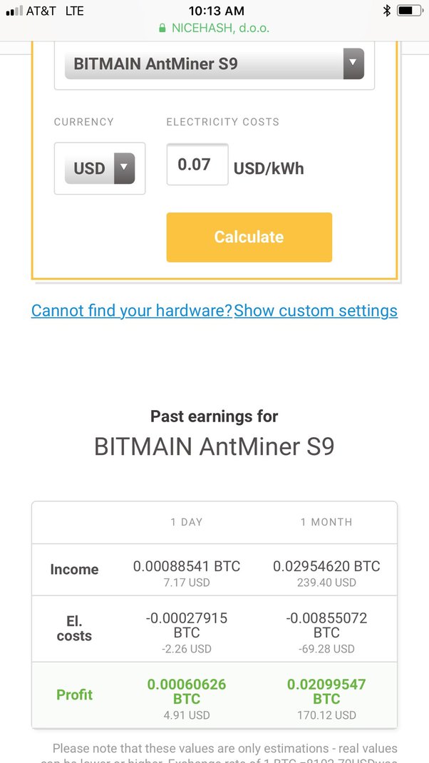 Antminer S9 mining profit calculator | CryptoBelka