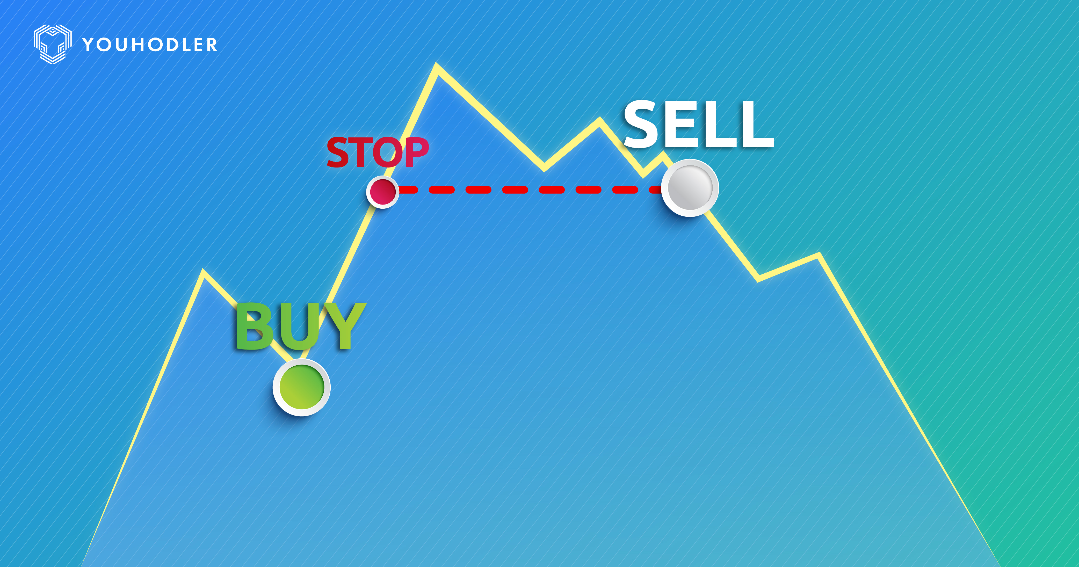 Best Stop Loss Strategy: 7 Proven Techniques for Crypto Success