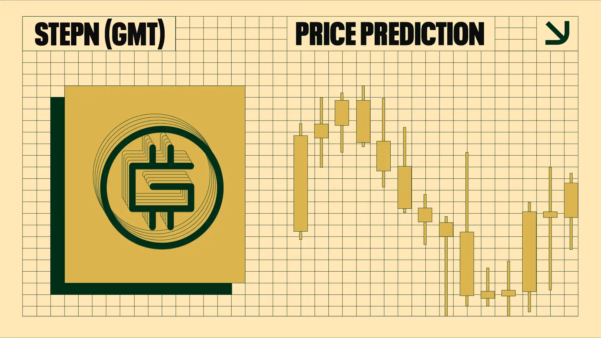 STEPN (GMT) Price, Chart & News | Crypto prices & trends on MEXC