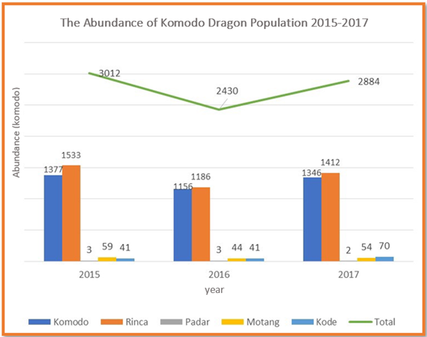 Komodo (KMD) Price Prediction - 