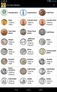 What's my coin worth? U.S. coin prices. Values for rare and old coins.