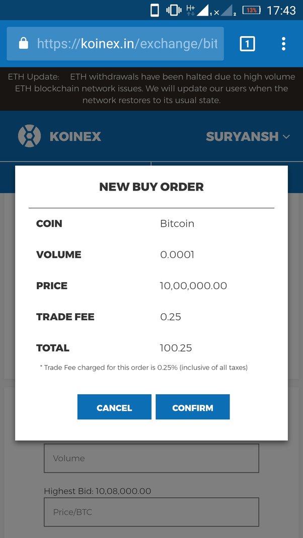 Bitcoins (BTC) to Indian Rupees (INR) - Currency Converter