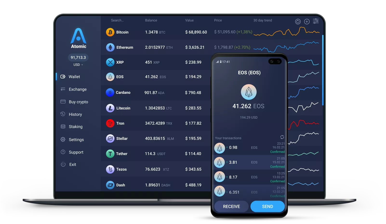 GitHub - eosnewyork/eos-transit: Transit Wallet Access Layer for EOS blockchain networks