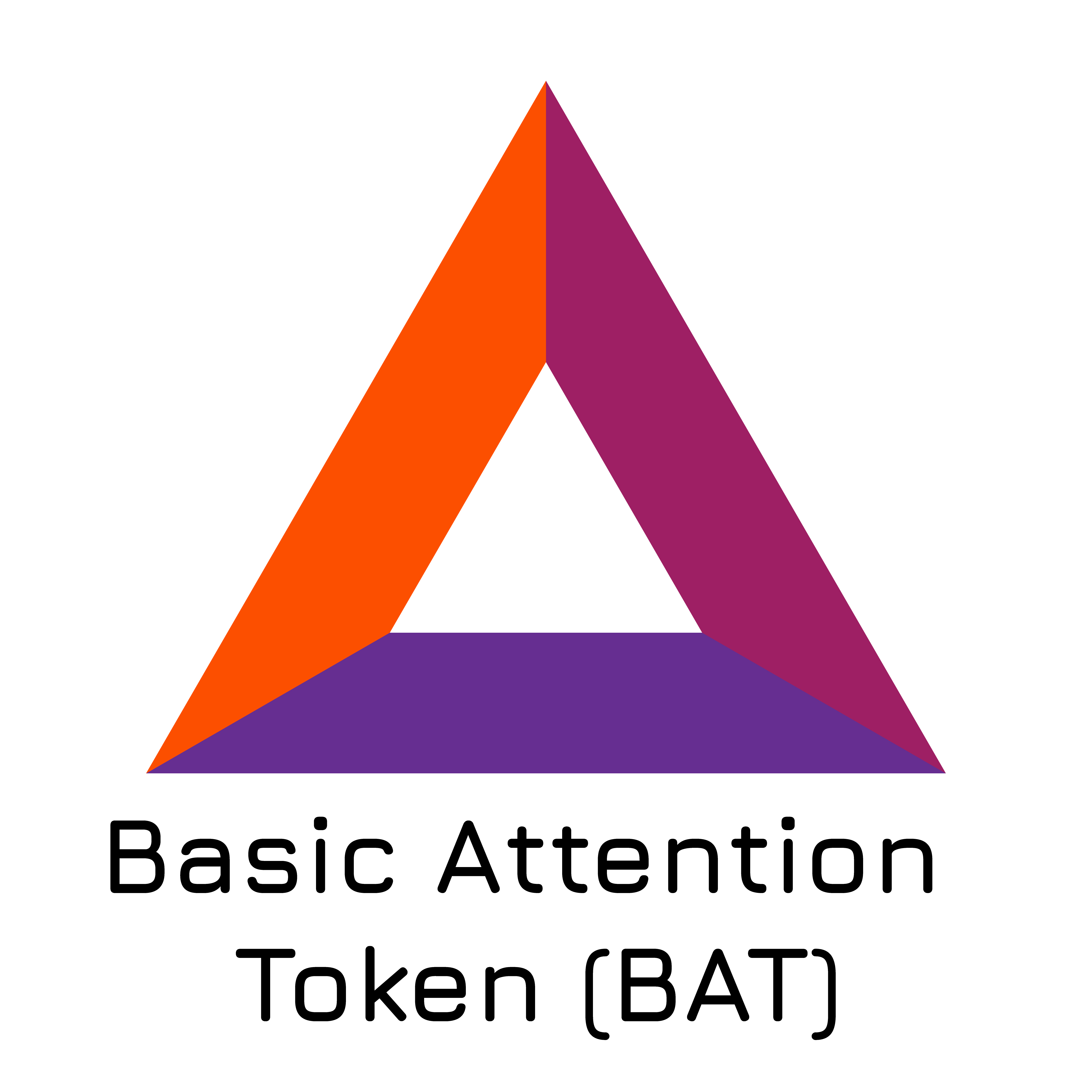 Basic Attention Token Price Today - BAT Price Chart & Market Cap | CoinCodex