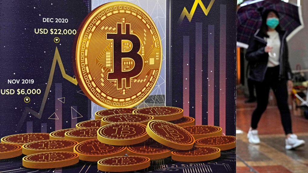 6 Ways to Make Profit from Bitcoin | OpenGrowth