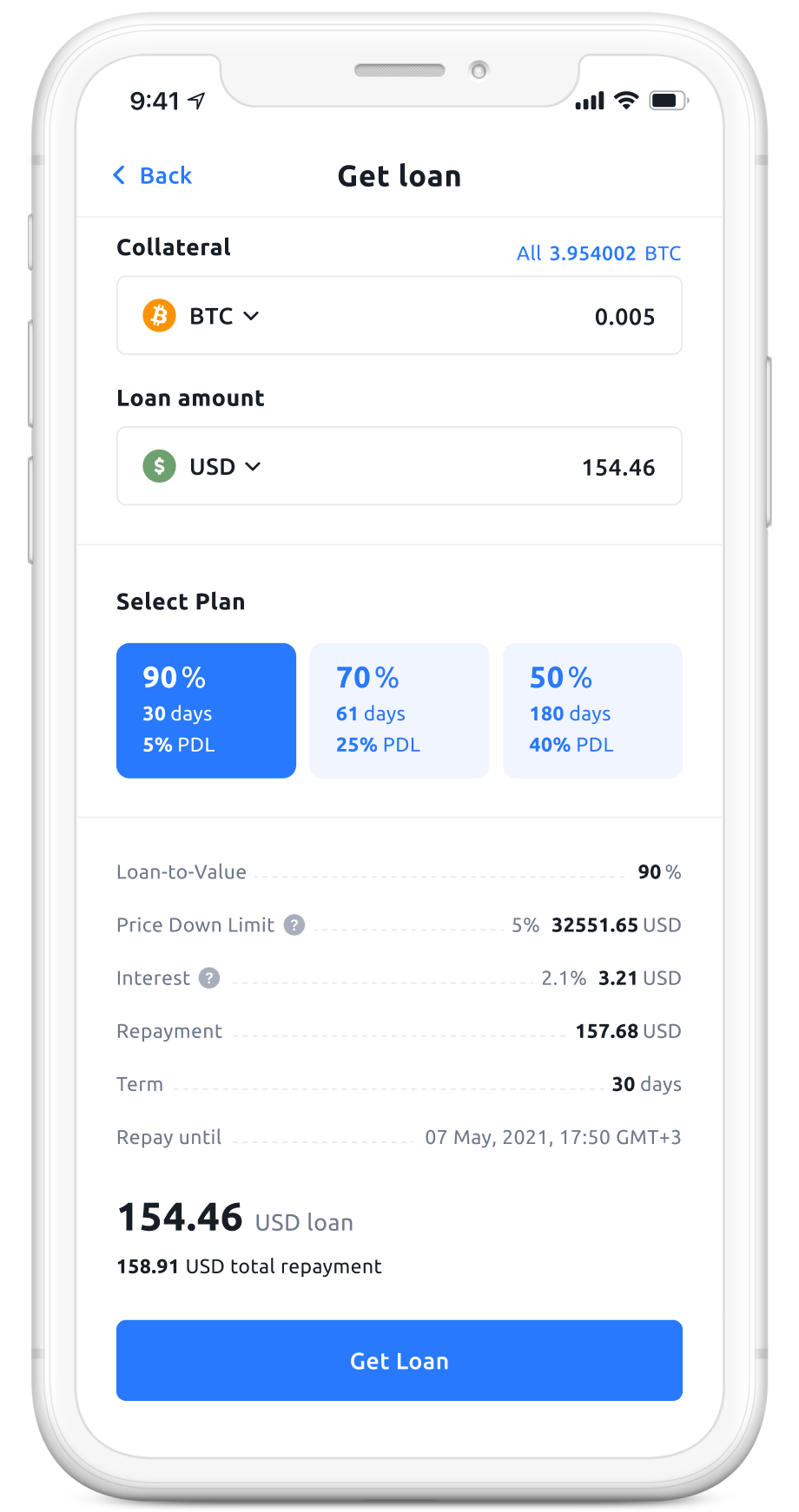 How Do Crypto Loans Work? - NerdWallet