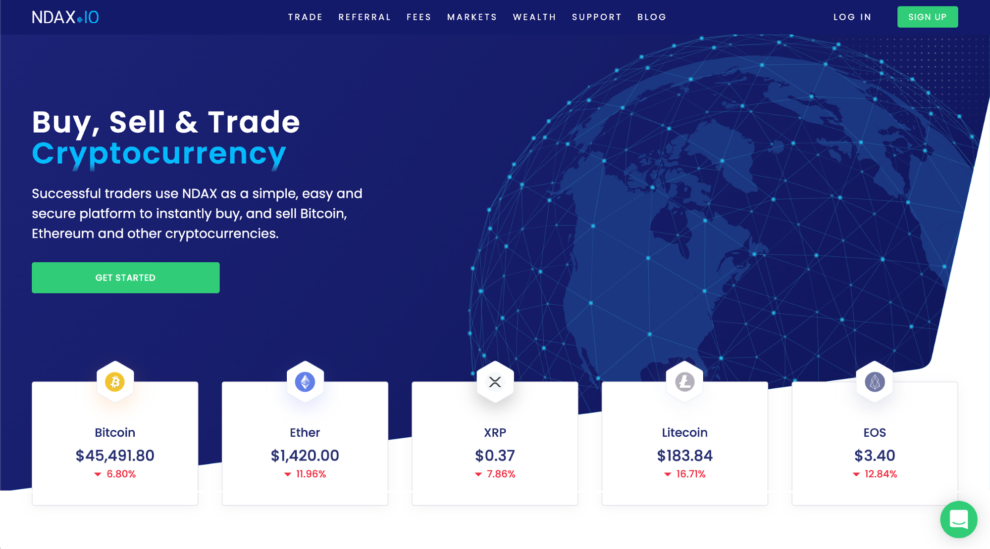 NDAX Canadian Exchange Review, Safety & Fees | CoinBeast Exchange Review