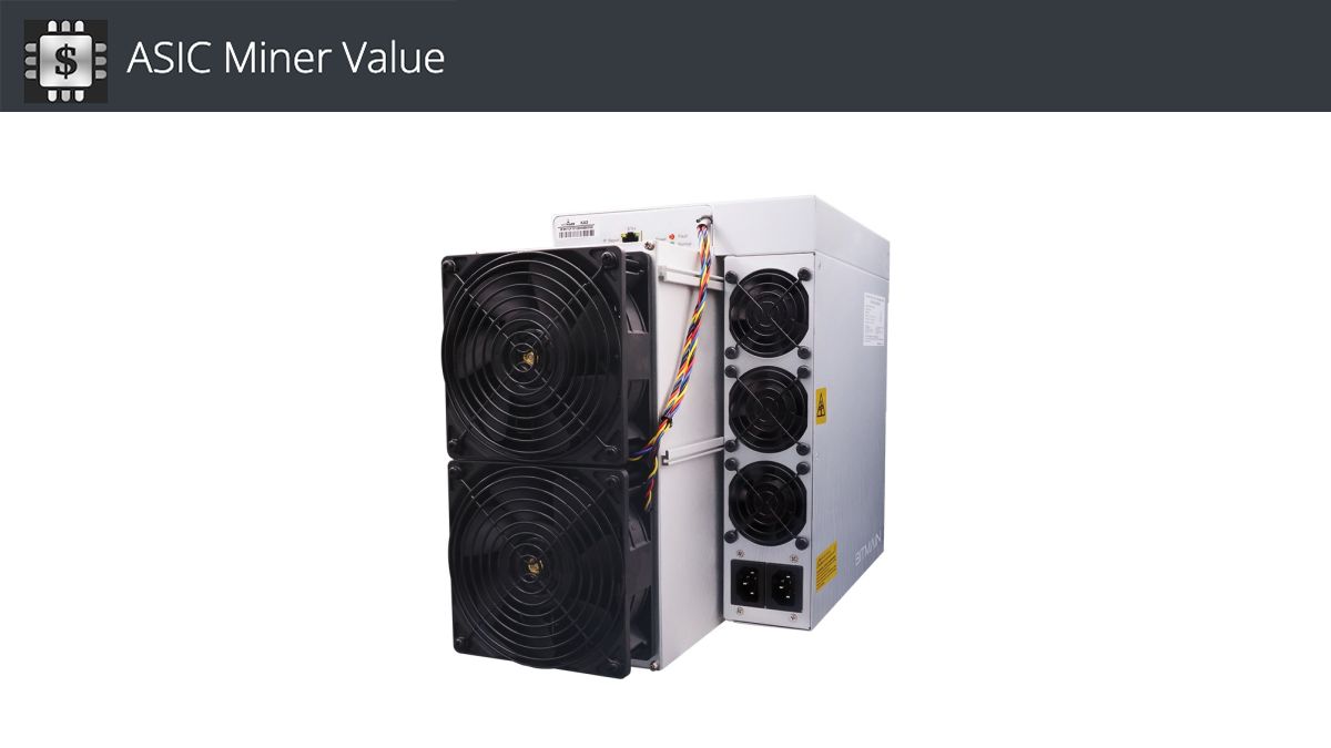 Buy Bitmain Antminer KA3 (Th) With Bitcoin | Pay with Crypto Bitcryptomarket