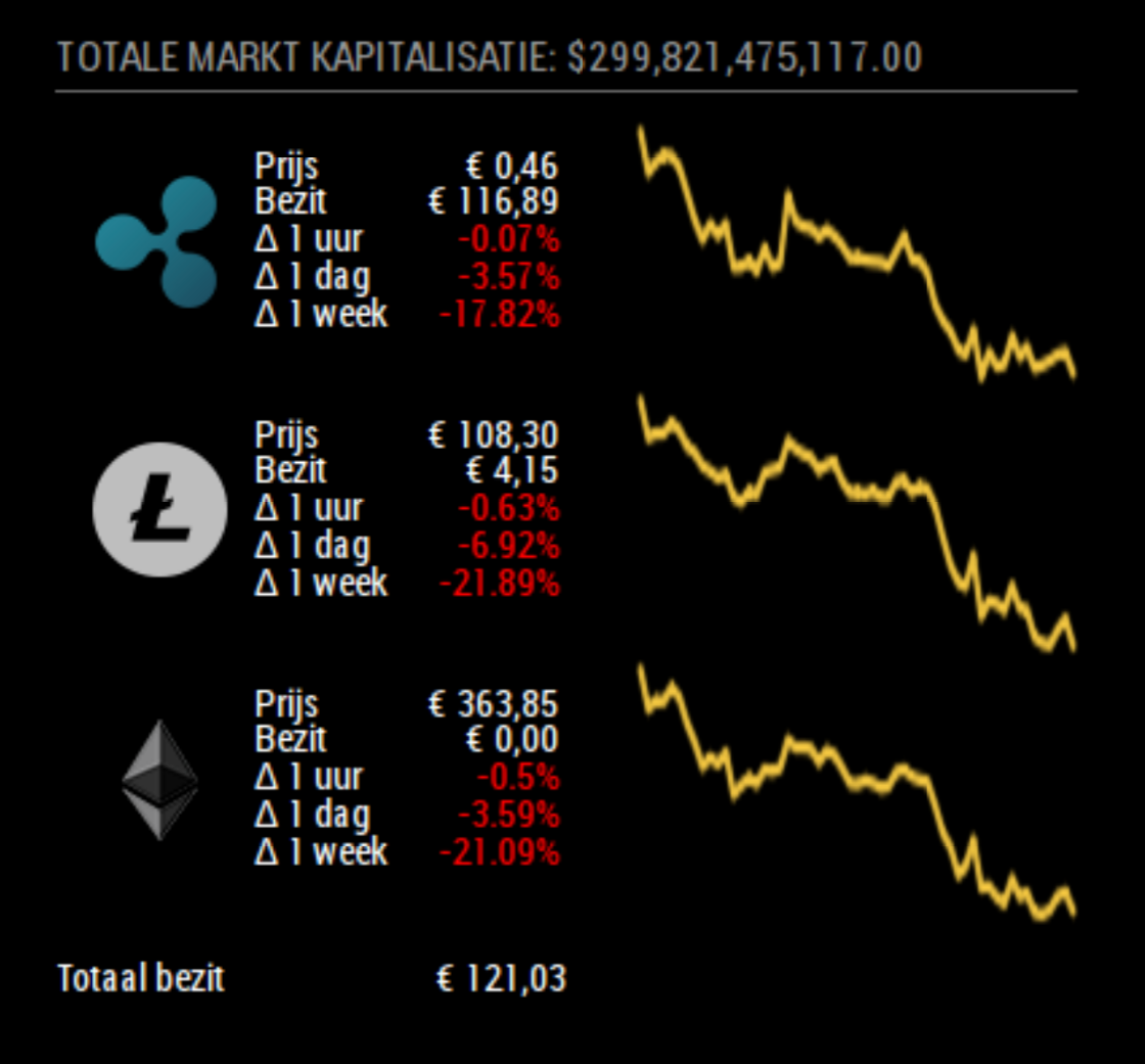 Meta Merge Price | MMM Price index, Live chart & Market cap | OKX