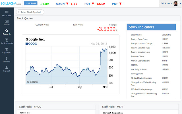 How to Practice Trading Stocks with a Free Demo Account?