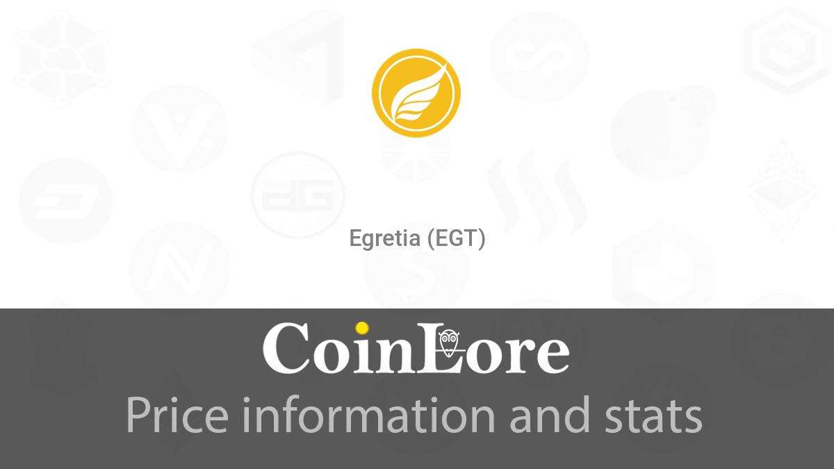 Egretia (EGT) price prediction | Bitgur