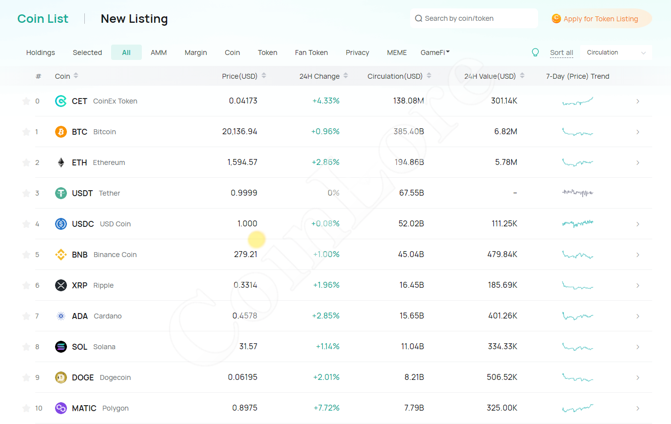 Electroneum AUD (ETN-AUD) Price, Value, News & History - Yahoo Finance