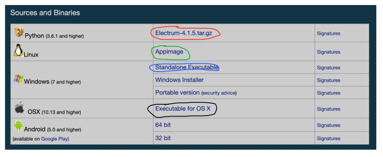 Internet Speed Test | cryptolove.fun