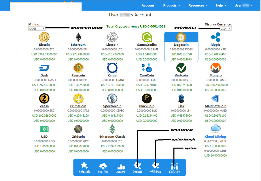 Eobot Reviews - Legit Cloud Mining Platform or Scam?