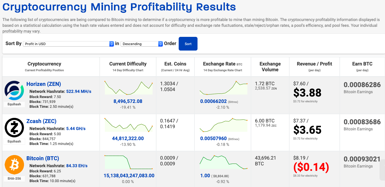 Epic Cash Mining Pool, Explorer, Wallet & Crypto Services | Epicmine