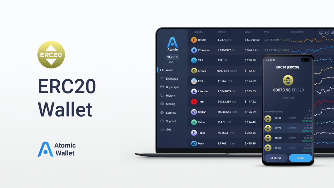 Best Wallet for ERC20 Tokens | ETH Wallet | AlphaWallet