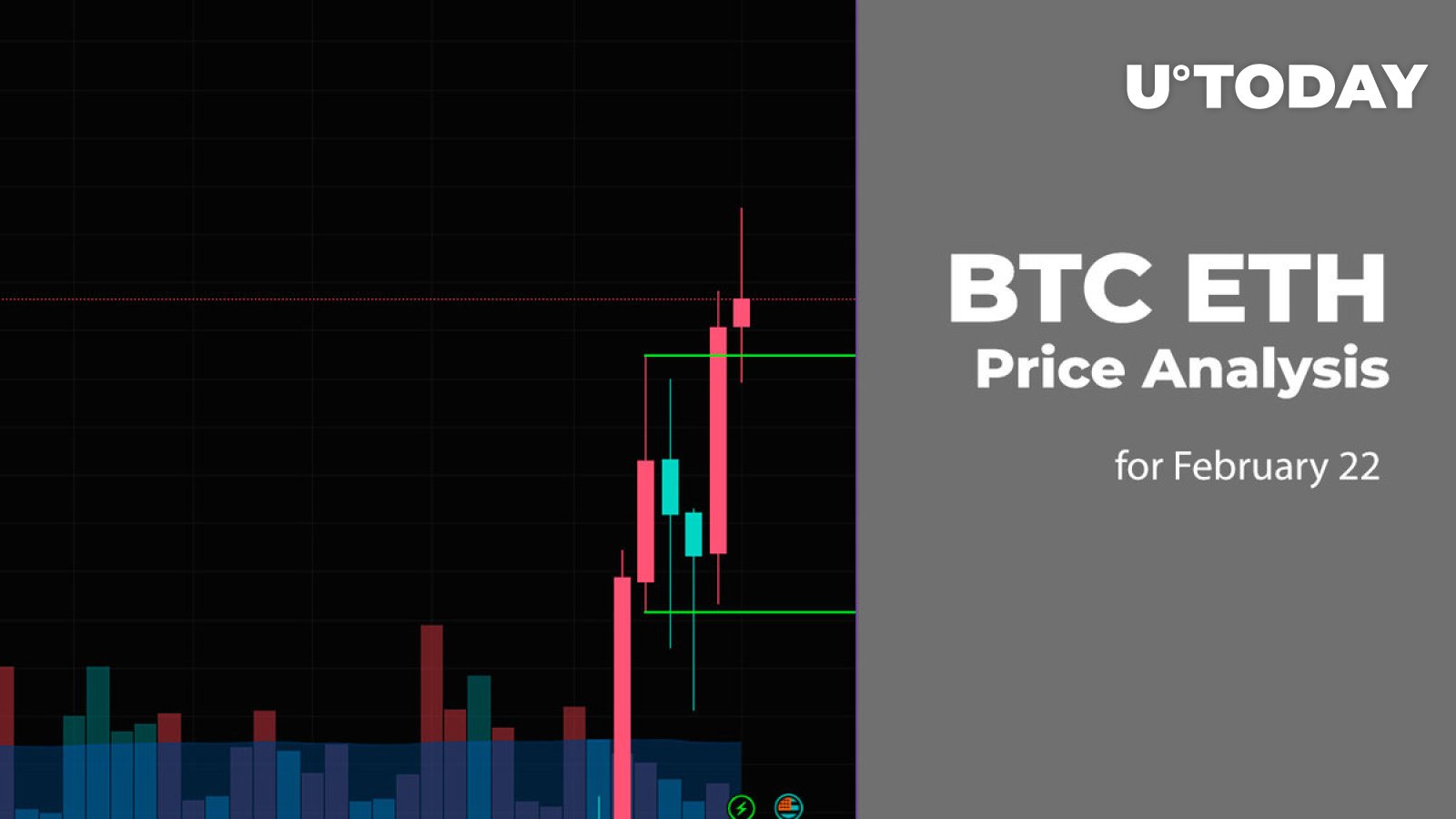 What Is The Price Prediction For ETH In February ?