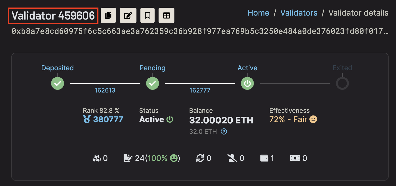 Solo stake your ETH | cryptolove.fun