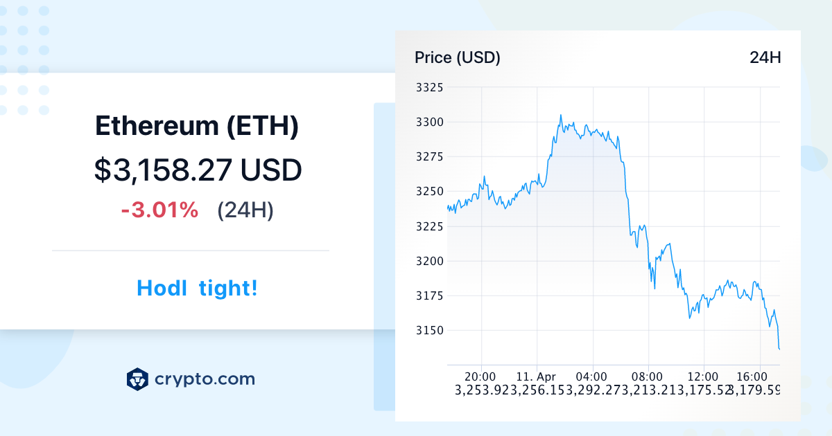 Trade ETH to USD | ETH to USD chart | cryptolove.fun