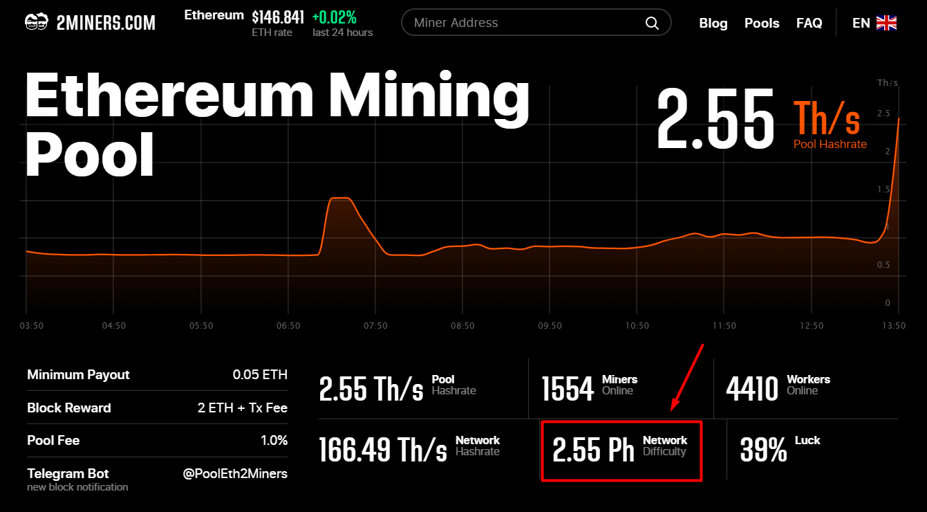 Ethereum's Difficulty Bomb: A Catalyst for Network Upgrades - FasterCapital