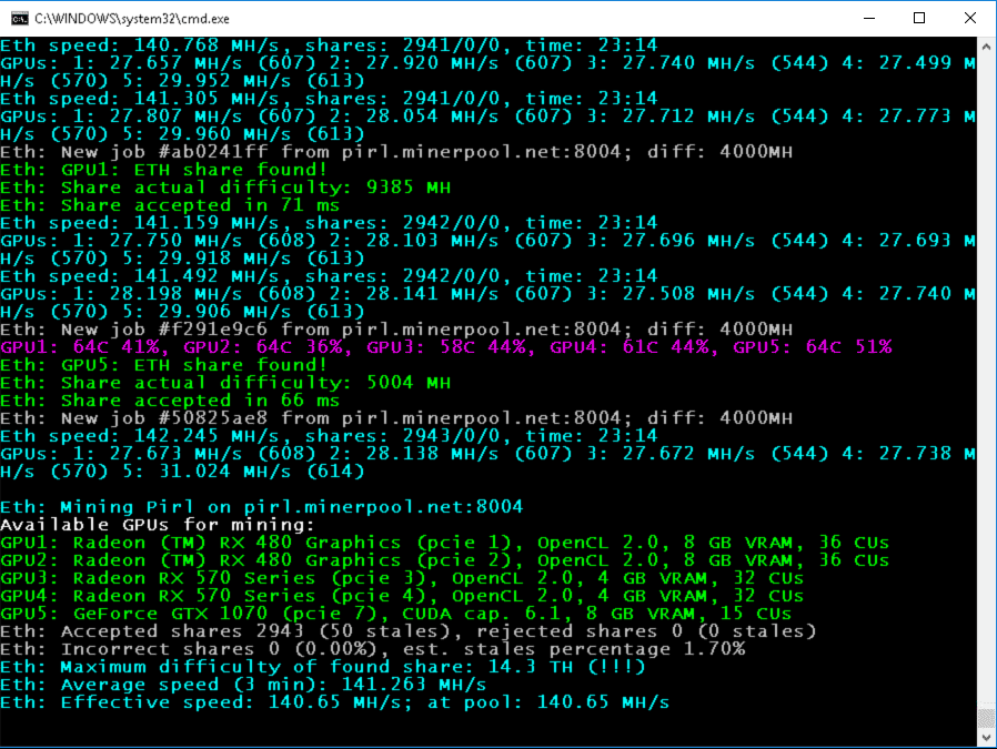 GitHub - NebuTech/NBMiner: GPU Miner for ETH, RVN, BEAM, CFX, ZIL, AE, ERGO