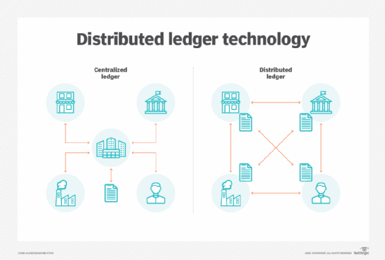 What is Ethereum and How Does It Work? | PayPal US