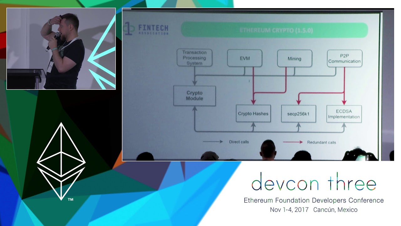 Implementation of Smart Contract Using Ethereum Blockchain | SpringerLink