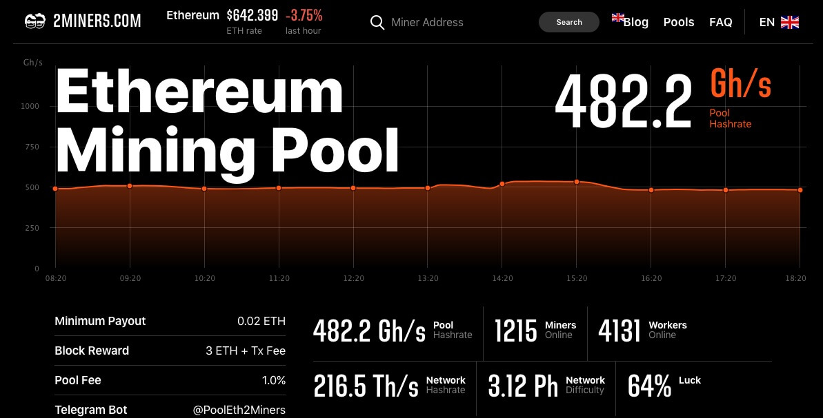 GitHub - etclabscore/open-etc-pool: Open Ethereum Mining Pool