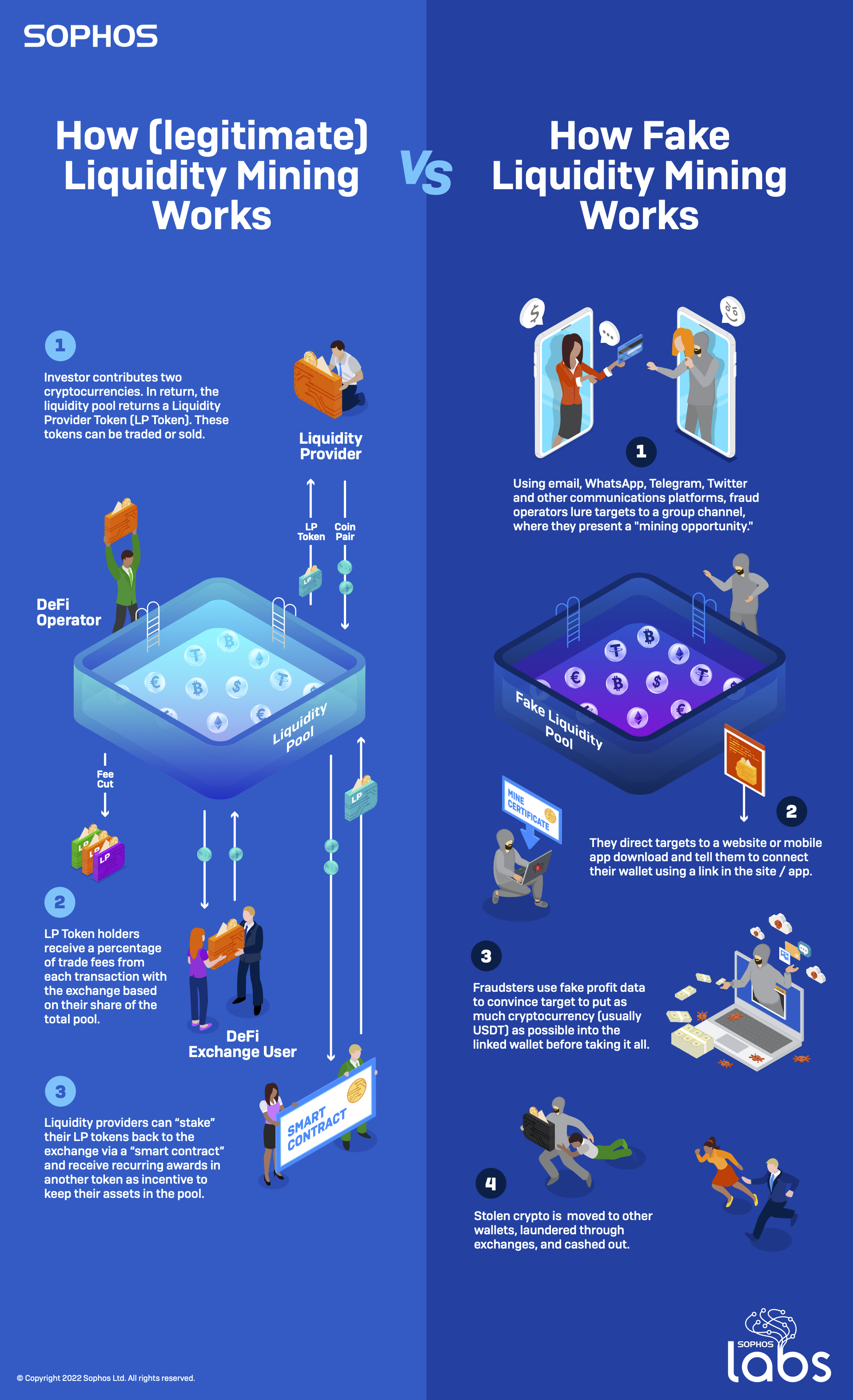 Mining Pool: Definition, How It Works, Methods, and Benefits