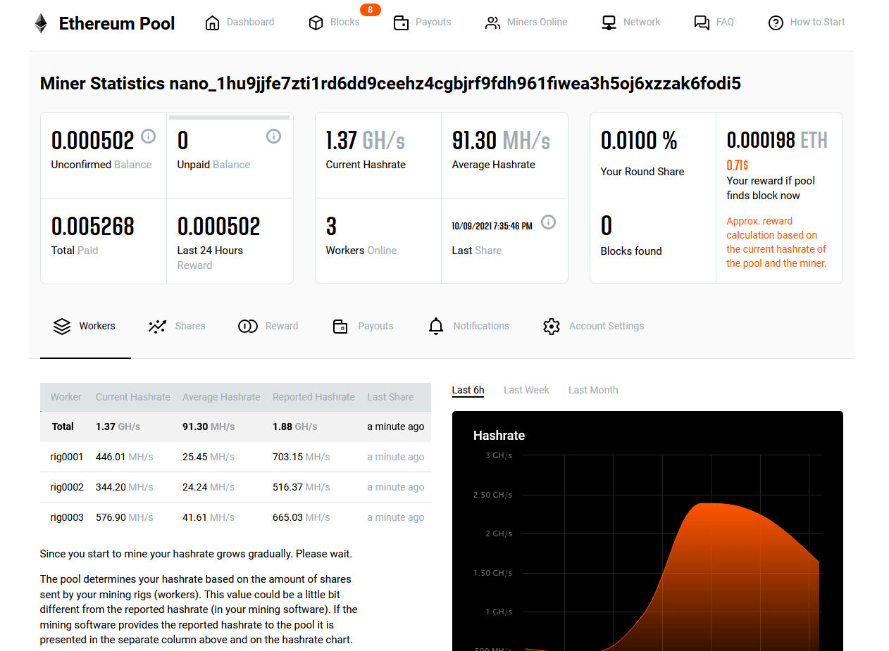 Ethereum Mining Pools - CryptoGround