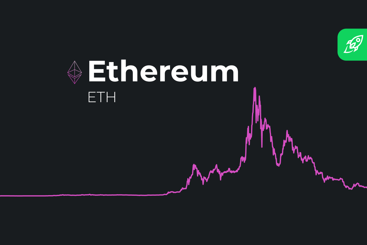 Ethereum Price Prediction:ETH Aims for $3, Milestone - UK