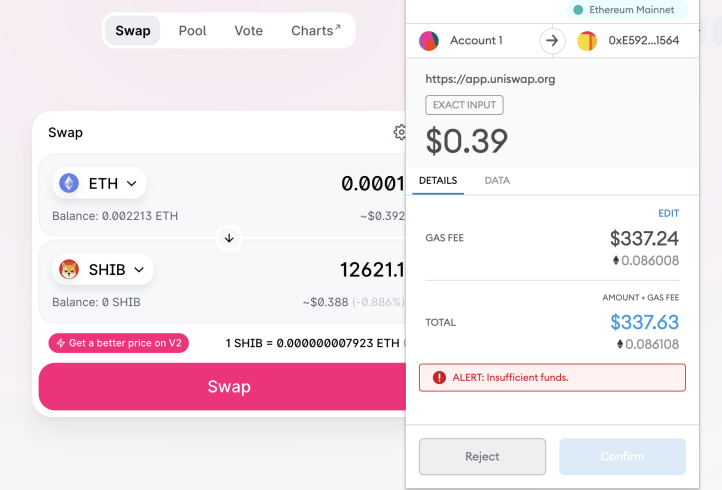 Ethereum Avg. Transaction Fee Chart