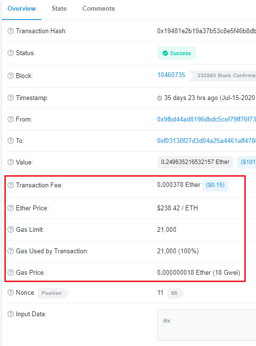 What Are Ethereum Gas Fees? - NerdWallet