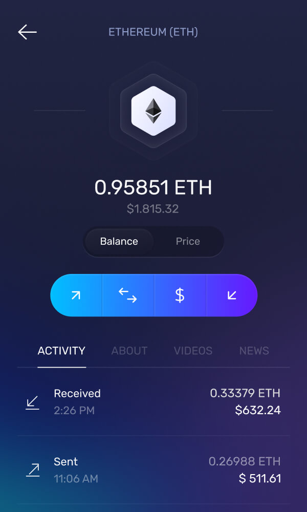 Ethereum wallets | cryptolove.fun