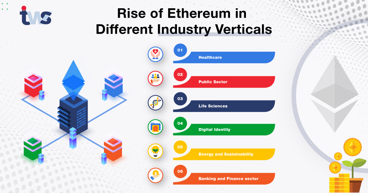 What is Ethereum? Everything you need to know about ETH | BLOX