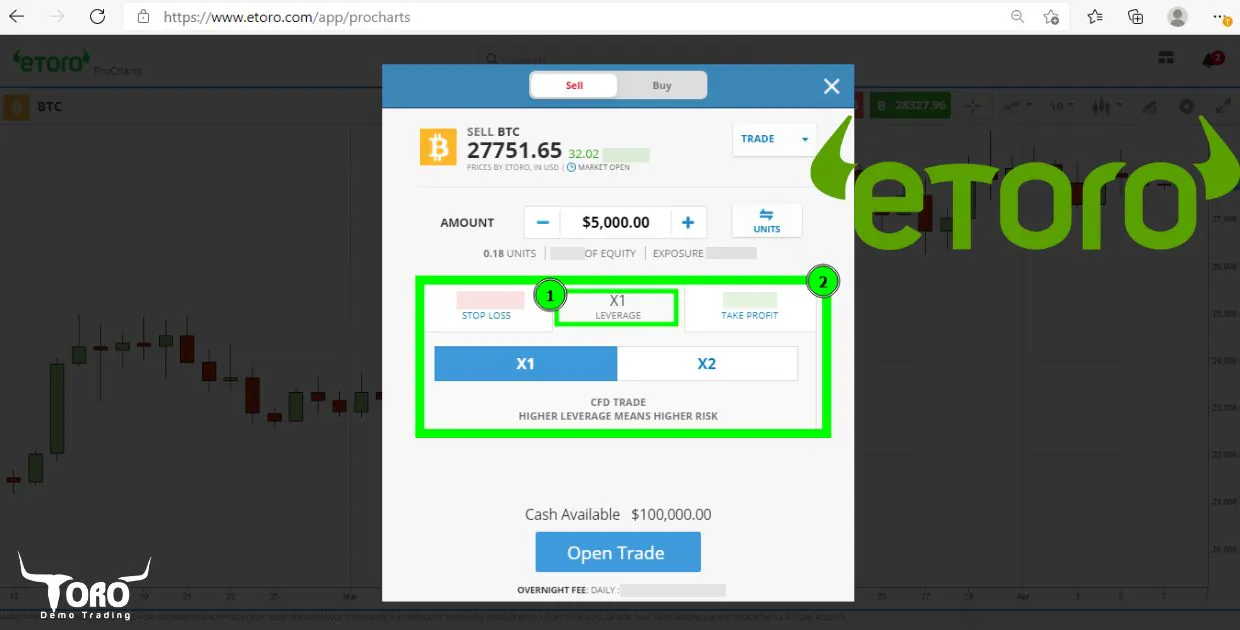 What is leverage? | eToro Help