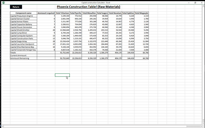 Eve Calculator | Mining | Income Calculator | Ore