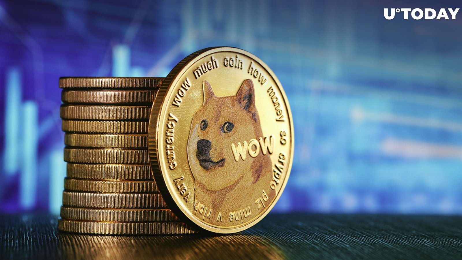 Dogecoin Exchanges - Buy, Sell & Trade DOGE | CoinCodex