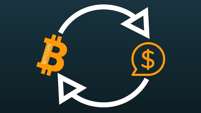 BTCUSD Bitcoin US Dollar - Currency Exchange Rate Live Price Chart