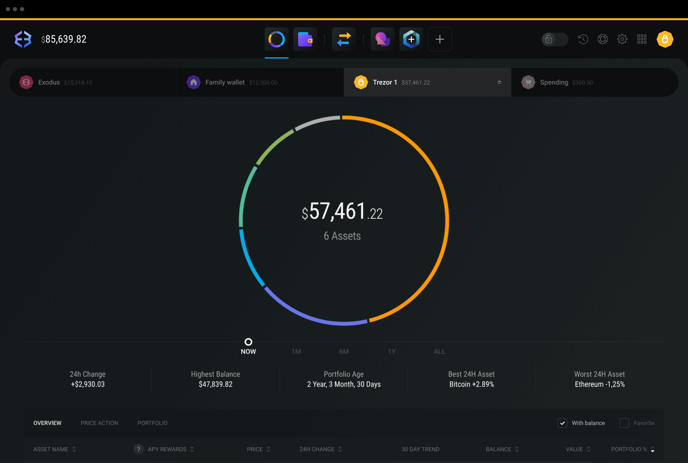 Exodus Wallet - Crypto Wallet App Download for Desktop & Mobile