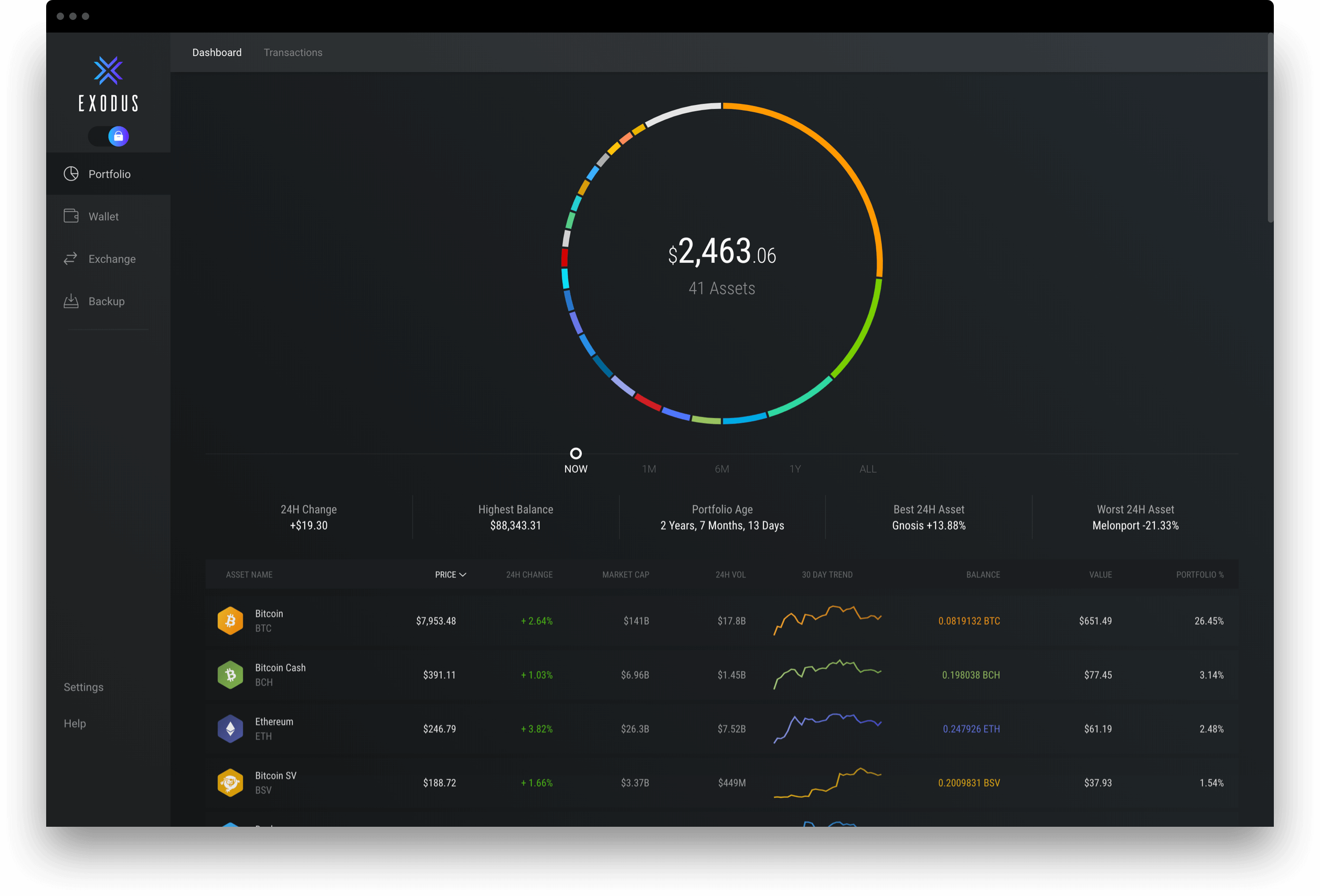 Exodus Crypto Mobile Wallet App Review | cryptolove.fun