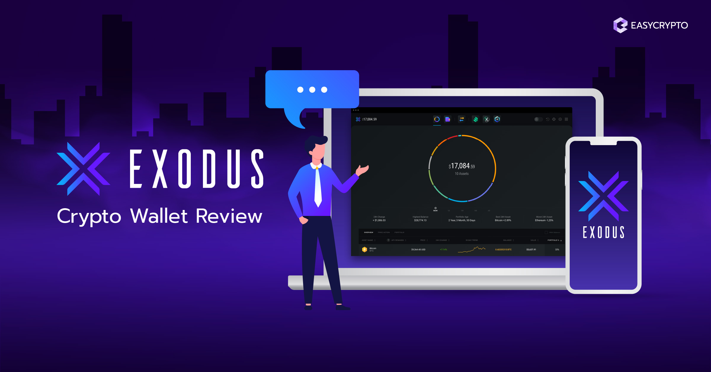 Exodus wallet review | Features & fees | cryptolove.fun