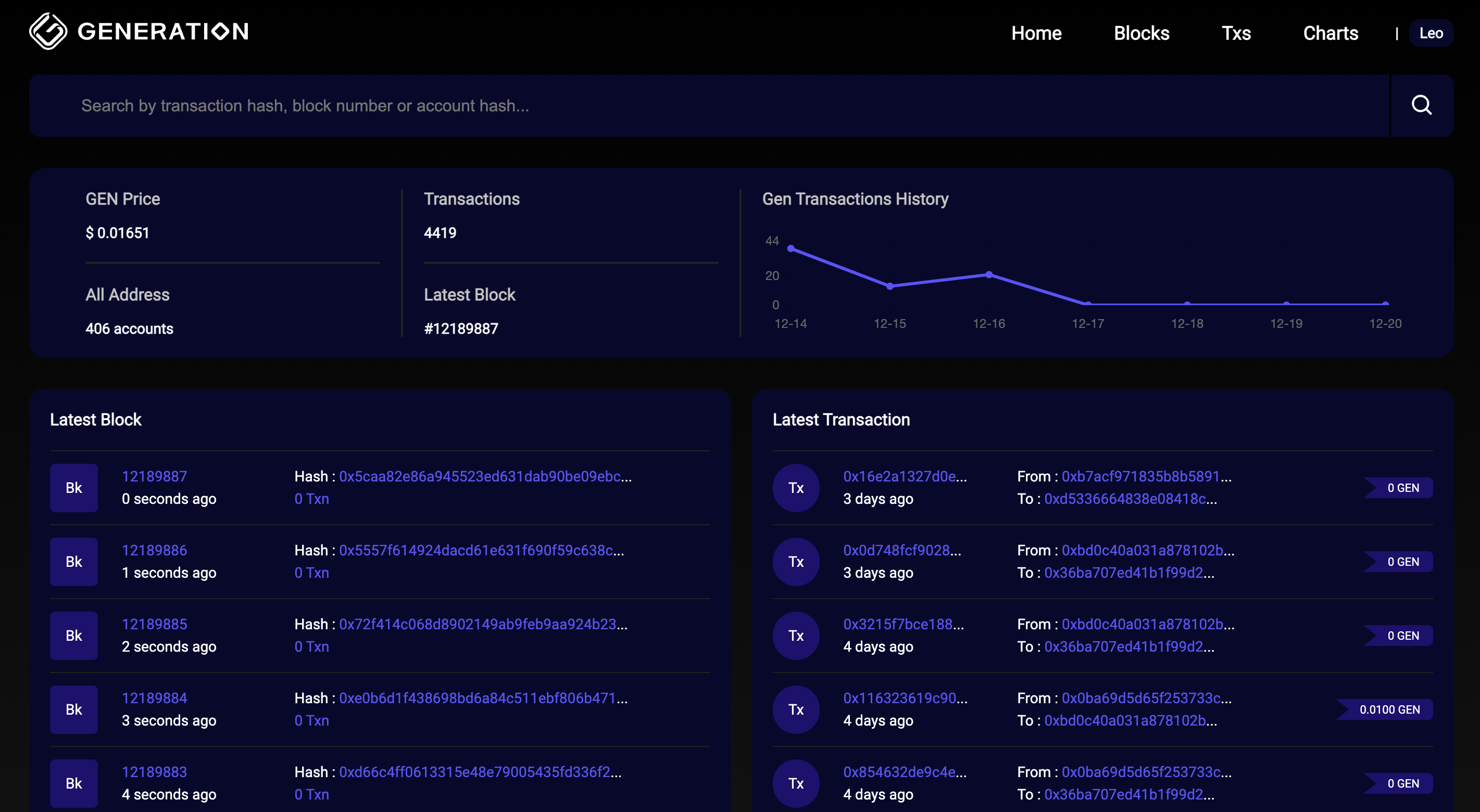 Altmetric Explorer for ETH Zurich – ETH Library | ETH Zurich