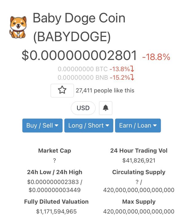 Baby Doge Coin Price | Baby Doge Coin Price and Live Chart - CoinDesk