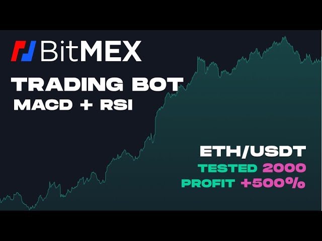 BitMEX trading bot - Empirica