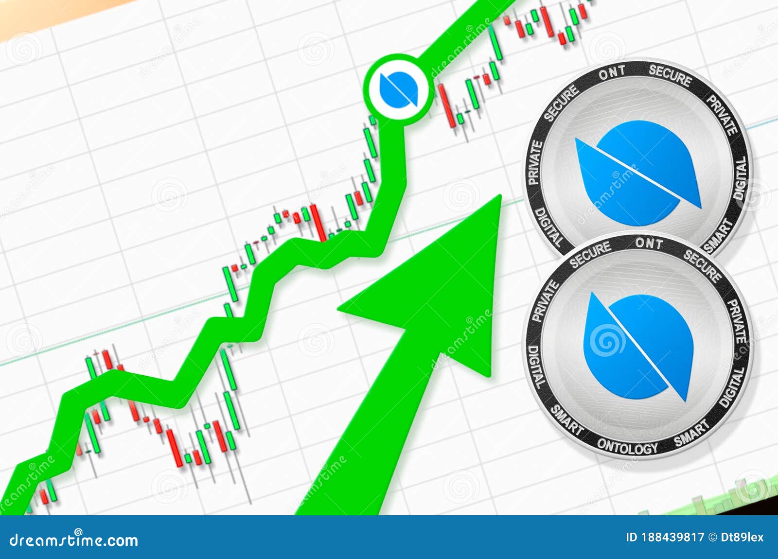 Ontology (ONT) live coin price, charts, markets & liquidity