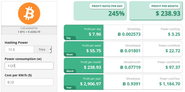 How To Calculate and Convert Power for Bitcoin Mining Rigs