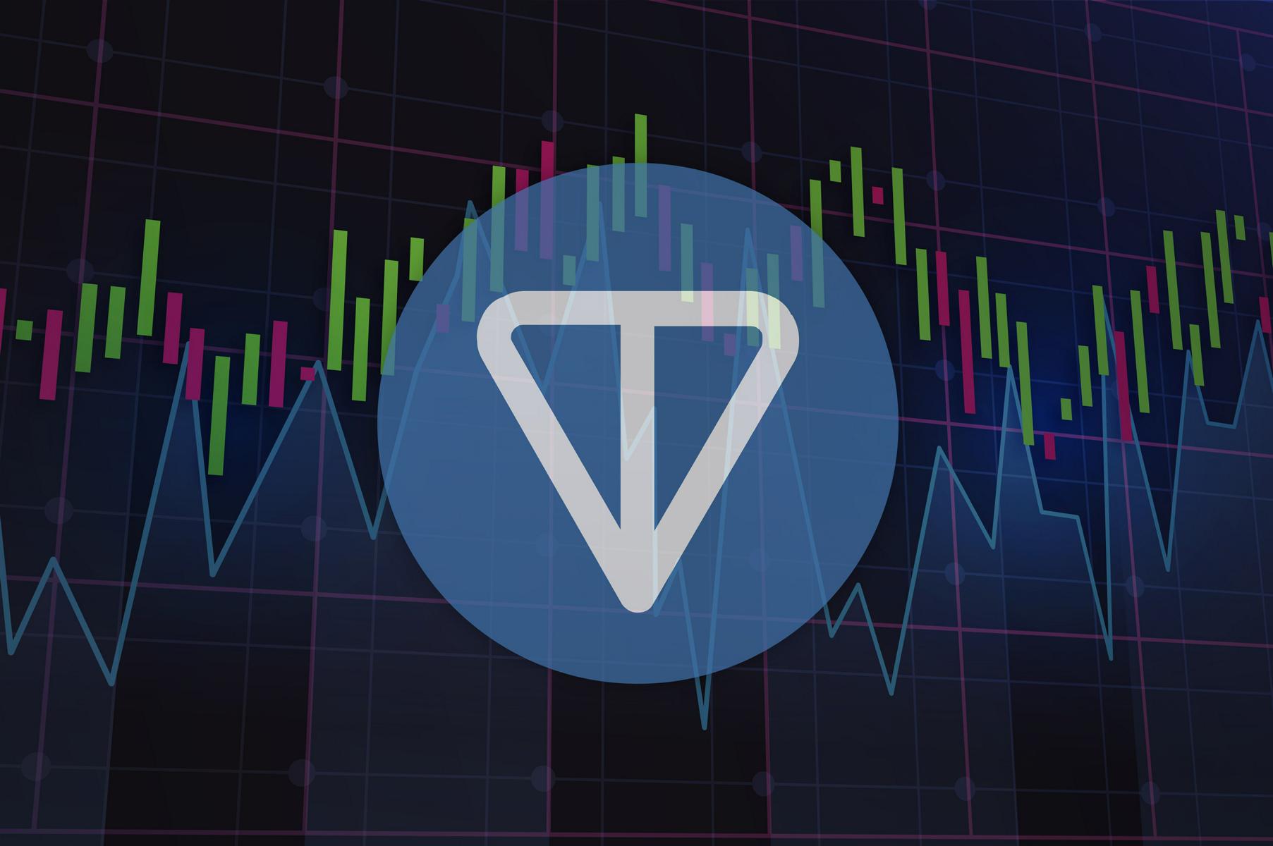 WTON to BTC Price today: Live rate Megaton Finance Wrapped Toncoin in Bitcoin