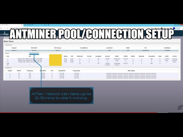 Connect Antminer S9i/S9/T9/S7 to the mining pool - Antpool/cryptolove.fun | Zeus Mining