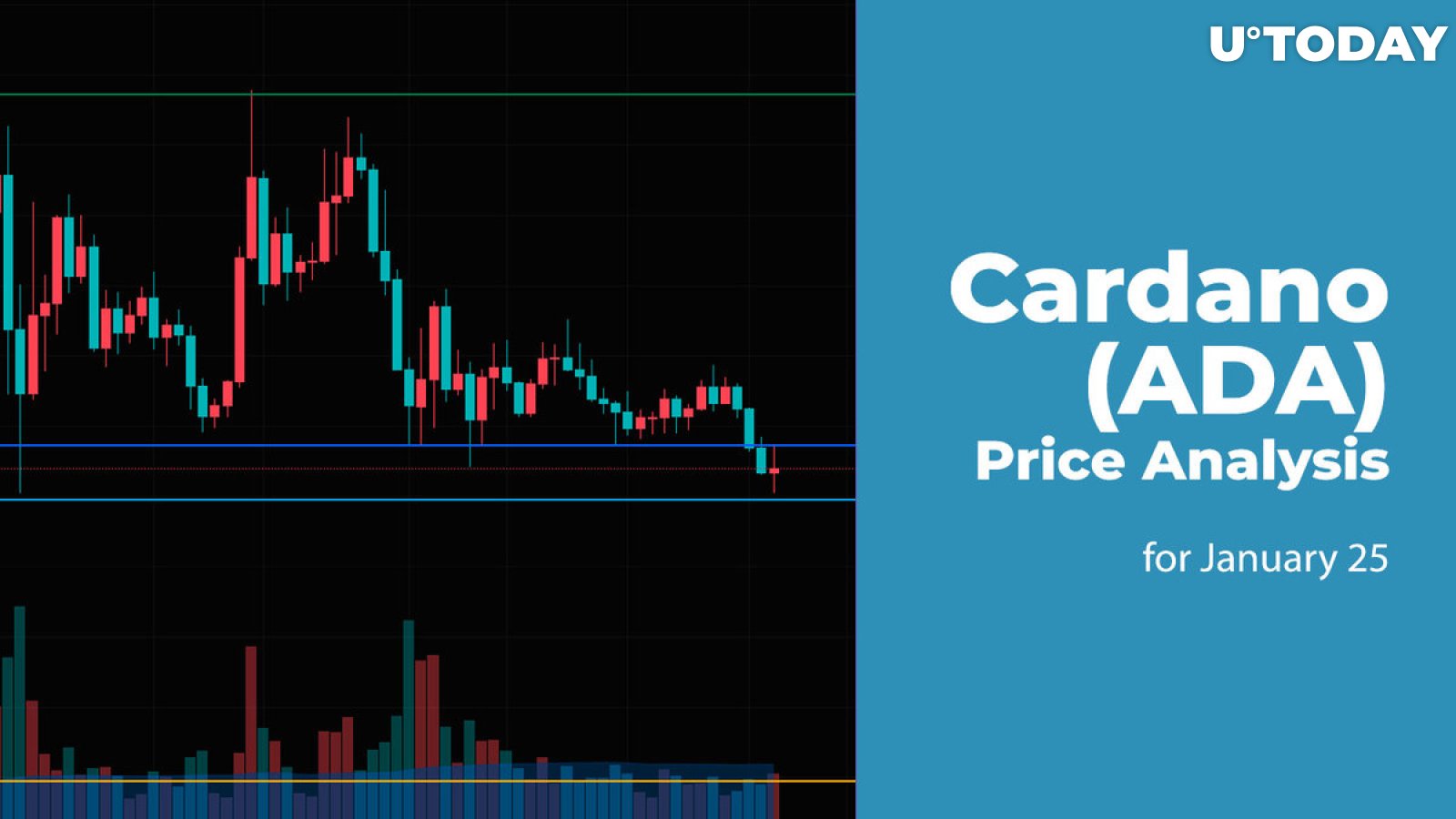 Cardano USD (ADA-USD) Cryptocurrency Forum & Discussion - Yahoo Finance